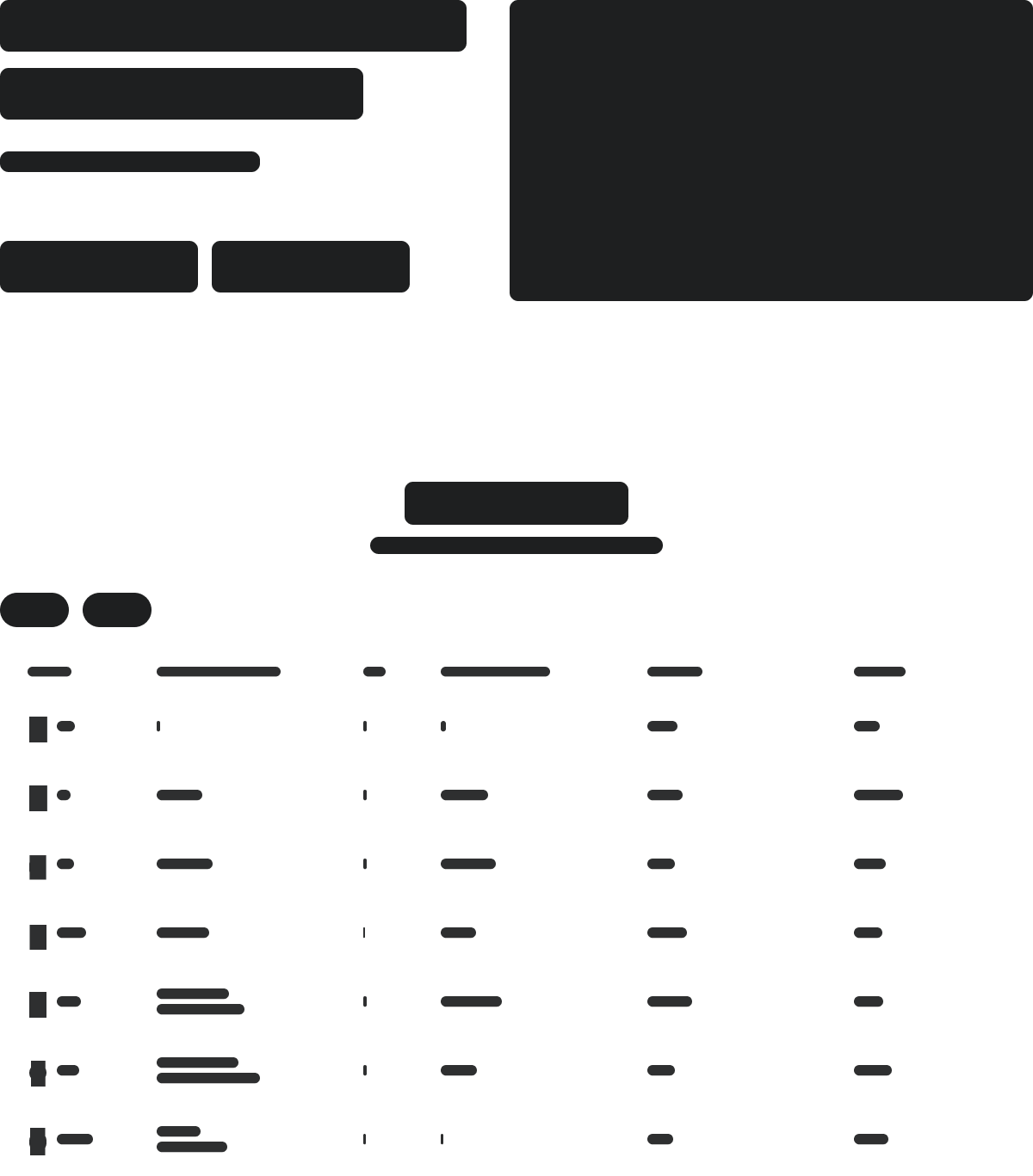 Skeleton Screen